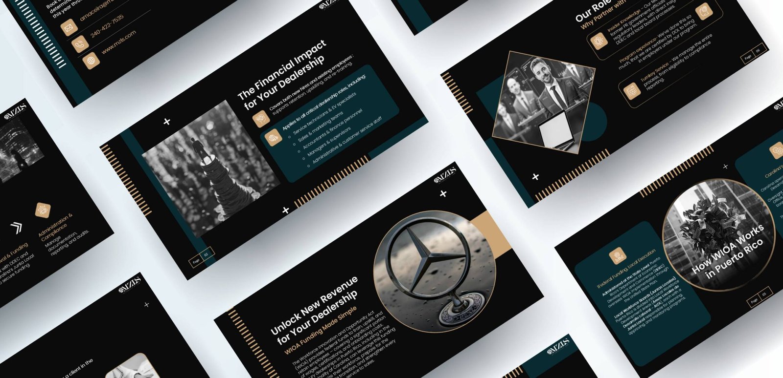 B2B sales deck slides for a workforce funding programme