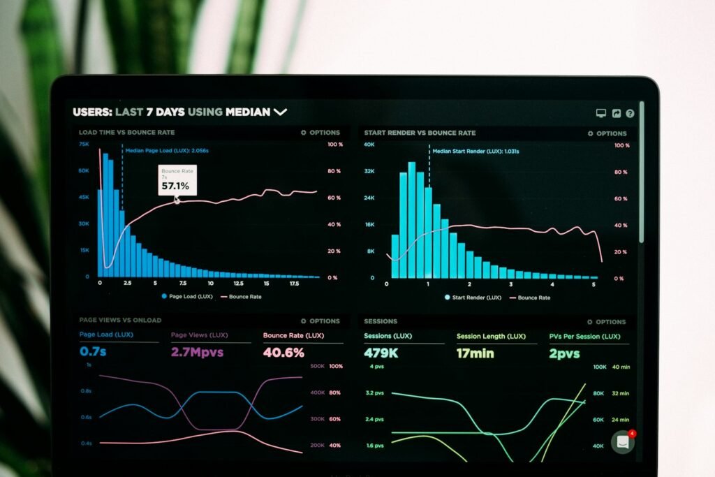 Analytics dashboard with line and bar charts for business data visualisation