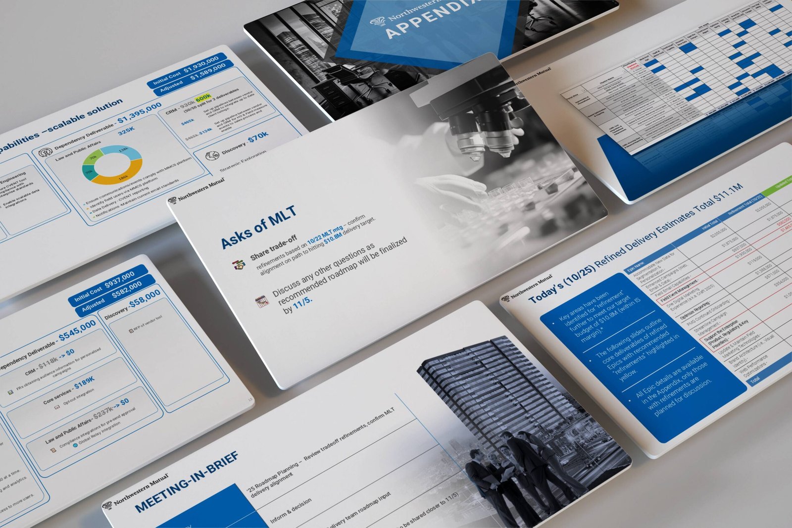 Enterprise roadmap and budget planning deck slides