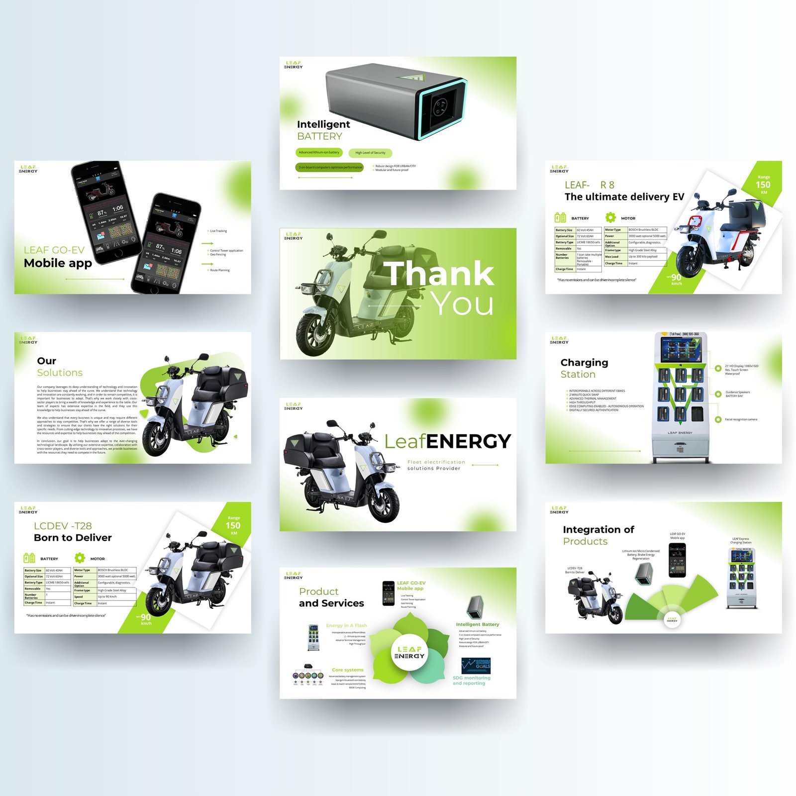 Technology investor deck slides