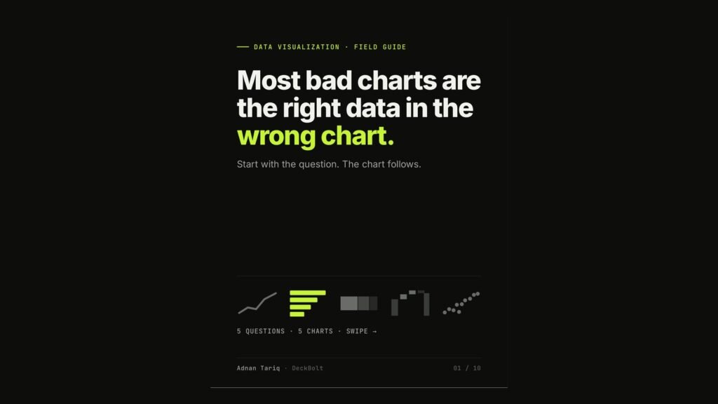 Carousel cover: most bad charts are the right data in the wrong chart