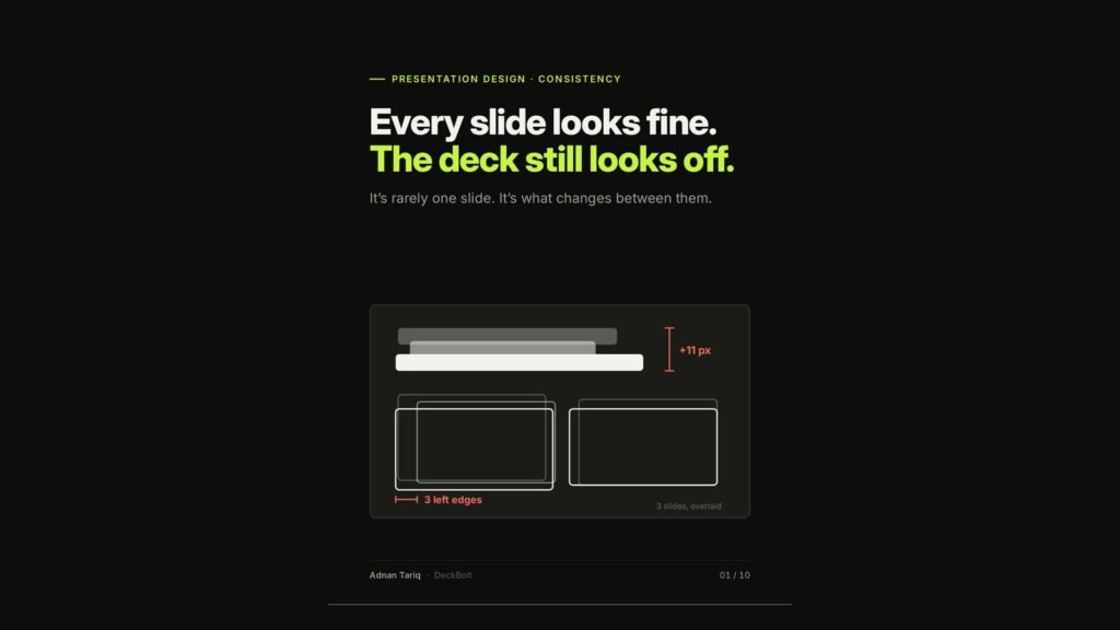 Carousel cover: Every slide looks fine. The deck still looks off.