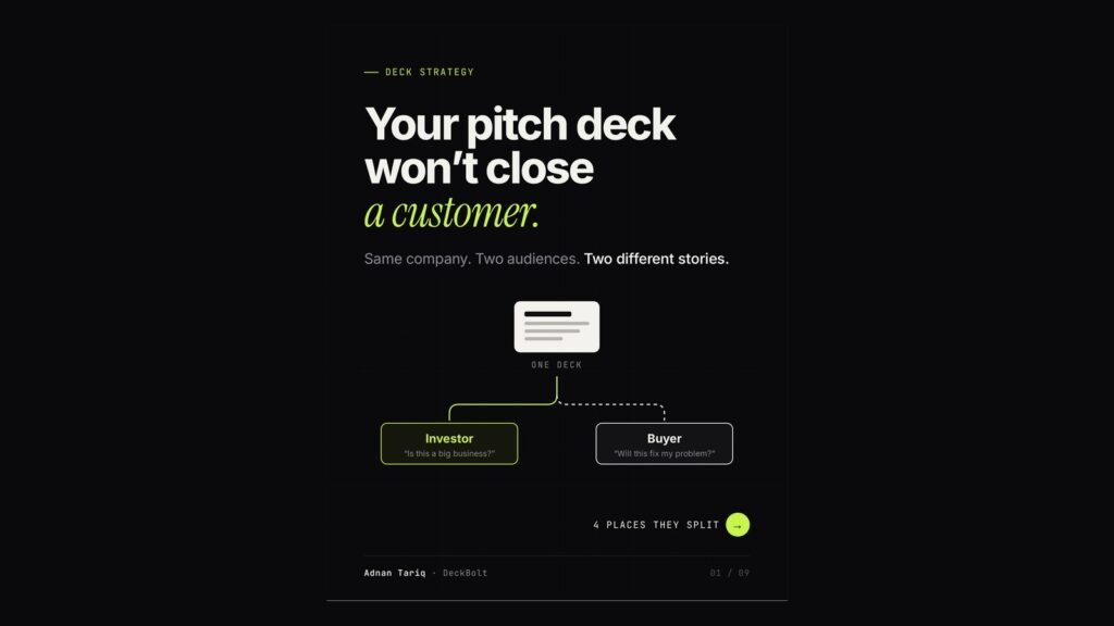 Carousel cover: Your pitch deck won't close a customer. Investor decks vs sales decks