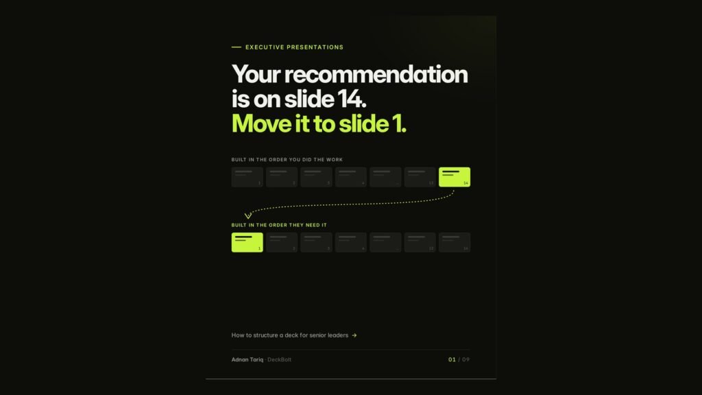 Carousel cover: Your recommendation is on slide 14. Move it to slide 1
